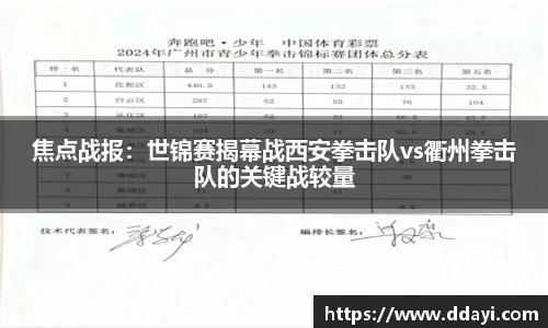 焦点战报：世锦赛揭幕战西安拳击队vs衢州拳击队的关键战较量