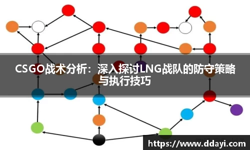 CSGO战术分析：深入探讨LNG战队的防守策略与执行技巧